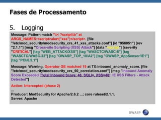 Fases de Processamento

5.    Logging
Message: Pattern match "< ?scriptb" at
ARGS_NAMES:<script>alert("xss")</script>. [file
"/etc/mod_security/modsecurity_crs_41_xss_attacks.conf"] [id "958051"] [rev
"2.1.1"] [msg "Cross-site Scripting (XSS) Attack"] [data "<script"] [severity
"CRITICAL"] [tag "WEB_ATTACK/XSS"] [tag "WASCTC/WASC-8"] [tag
"WASCTC/WASC-22"] [tag "OWASP_TOP_10/A2"] [tag "OWASP_AppSensor/IE1"]
[tag "PCI/6.5.1"]
Message: Warning. Operator GE matched 19 at TX:inbound_anomaly_score. [file
"/etc/mod_security/modsecurity_crs_60_correlation.conf"] [msg "Inbound Anomaly
Score Exceeded (Total Inbound Score: 48, SQLi=, XSS=48): IE XSS Filters - Attack
                                                XSS=48
Detected"]
Action: Intercepted (phase 2)
...
Producer: ModSecurity for Apache/2.6.2 ...; core ruleset/2.1.1.
Server: Apache


                                                                  OWASP
 