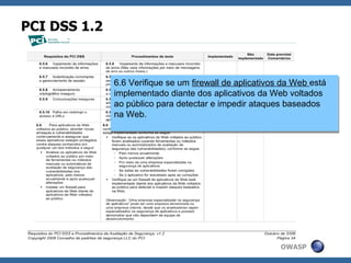 PCI DSS 1.2



              6.6 Verifique se um firewall de aplicativos da Web está
              implementado diante dos aplicativos da Web voltados
              ao público para detectar e impedir ataques baseados
              na Web.




                                                         OWASP
 