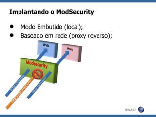 OWASP_BSB_20120827_mod_security_KLAUBERTHERR