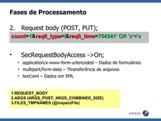 OWASP_BSB_20120827_mod_security_KLAUBERTHERR