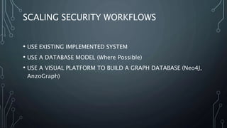 Joint OWASP Cambridge, BCS Cybercrime Forensics SIG UK Cyber Security Forum – Cambridge Cluster  