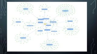 Joint OWASP Cambridge, BCS Cybercrime Forensics SIG UK Cyber Security Forum – Cambridge Cluster  