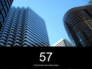 57
Corporações associadas pagas
 