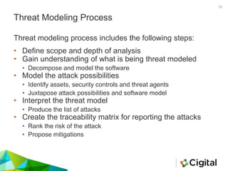 Threat Modeling Process
• Define scope and depth of analysis
• Gain understanding of what is being threat modeled
• Decompose and model the software
• Model the attack possibilities
• Identify assets, security controls and threat agents
• Juxtapose attack possibilities and software model
• Interpret the threat model
• Produce the list of attacks
• Create the traceability matrix for reporting the attacks
• Rank the risk of the attack
• Propose mitigations
Threat modeling process includes the following steps:
10
 