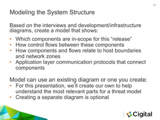 Modeling the System Structure
• Which components are in-scope for this “release”
• How control flows between these components
• How components and flows relate to host boundaries
and network zones
• Application layer communication protocols that connect
components
Model can use an existing diagram or one you create:
• For this presentation, we’ll create our own to help
understand the most relevant parts for a threat model
• Creating a separate diagram is optional
Based on the interviews and development/infrastructure
diagrams, create a model that shows:
20
 