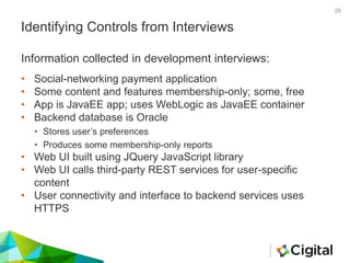 Identifying Controls from Interviews
• Social-networking payment application
• Some content and features membership-only; some, free
• App is JavaEE app; uses WebLogic as JavaEE container
• Backend database is Oracle
• Stores user’s preferences
• Produces some membership-only reports
• Web UI built using JQuery JavaScript library
• Web UI calls third-party REST services for user-specific
content
• User connectivity and interface to backend services uses
HTTPS
Information collected in development interviews:
26
 