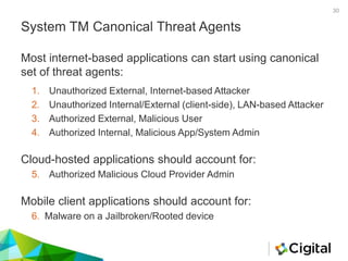 System TM Canonical Threat Agents
1. Unauthorized External, Internet-based Attacker
2. Unauthorized Internal/External (client-side), LAN-based Attacker
3. Authorized External, Malicious User
4. Authorized Internal, Malicious App/System Admin
Cloud-hosted applications should account for:
5. Authorized Malicious Cloud Provider Admin
Mobile client applications should account for:
6. Malware on a Jailbroken/Rooted device
Most internet-based applications can start using canonical
set of threat agents:
30
 