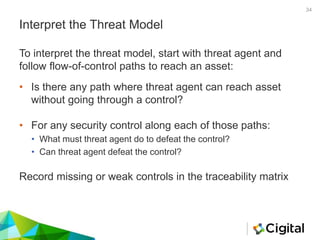 Interpret the Threat Model
• Is there any path where threat agent can reach asset
without going through a control?
• For any security control along each of those paths:
• What must threat agent do to defeat the control?
• Can threat agent defeat the control?
Record missing or weak controls in the traceability matrix
To interpret the threat model, start with threat agent and
follow flow-of-control paths to reach an asset:
34
 
