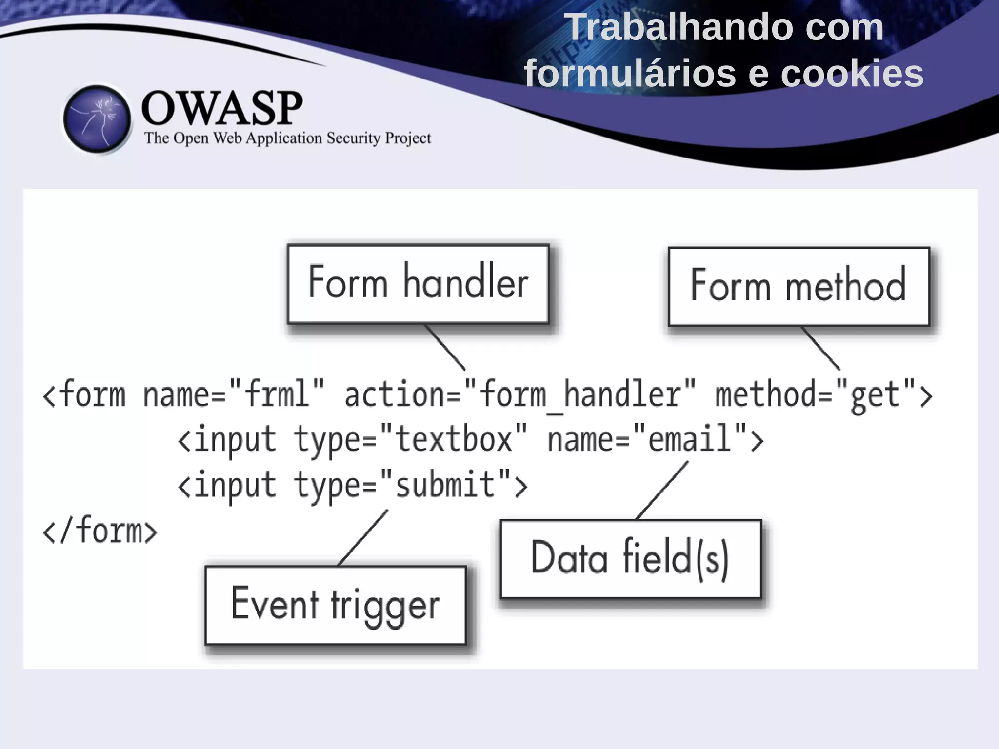 Trabalhando com
formulários e cookies
 