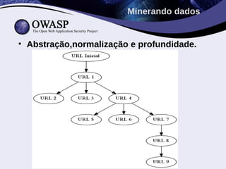 Minerando dados


• Abstração,normalização e profundidade.
 