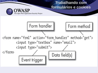 Trabalhando com
formulários e cookies
 