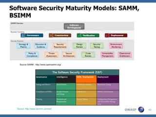 Software Security Maturity Models: SAMM, BSIMM Source  http://www.bsi-mm.com/ssf/ Source SAMM : http://www.opensamm.org/ 