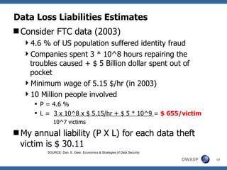 Data Loss Liabilities Estimates Consider FTC data (2003) 4.6 % of US population suffered identity fraud Companies spent 3 * 10^8 hours repairing the troubles caused + $ 5 Billion dollar spent out of pocket Minimum wage of 5.15 $/hr (in 2003) 10 Million people involved P = 4.6 % L =  3 x 10^8 x $ 5.15/hr + $ 5 * 10^9  =  $ 655/victim   10^7 victims My annual liability (P X L) for each data theft victim is $ 30.11 SOURCE: Dan. E. Geer, Economics & Strategies of Data Security 