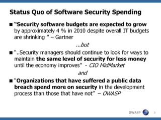 Status Quo of Software Security Spending 