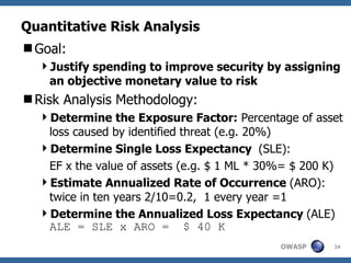 Quantitative Risk Analysis Goal: Justify spending to improve security by assigning an objective monetary value to risk Risk Analysis Methodology: Determine the Exposure Factor:  Percentage of asset loss caused by identified threat (e.g. 20%) Determine Single Loss Expectancy  (SLE):  EF x the value of assets (e.g. $ 1 ML * 30%= $ 200 K) Estimate Annualized Rate of Occurrence  (ARO): twice in ten years 2/10=0.2,  1 every year =1 Determine the Annualized Loss Expectancy  (ALE)  ALE = SLE x ARO =  $ 40 K 