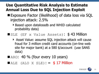 Use Quantitative Risk Analysis to Estimate Annual Loss Due to SQL Injection Exploit Exposure Factor (likelihood) of data loss via SQL injection attack: 2.5%  Based upon datalossdb and WHID calculated probability data) SLE (EF x Value Assets) :  $ 43 Million Asset Value: assume SQL injection attack will cause fraud for 3 million credit card accounts (on-line web site for major bank) at a 580 $/account  (use SANS data) ARO :  40 % (four every 10 years) ALE (ALO X SLE) : =  $ 17 Million 