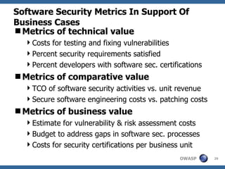 Software Security Metrics In Support Of Business Cases Metrics of technical value Costs for testing and fixing vulnerabilities Percent security requirements satisfied Percent developers with software sec. certifications Metrics of comparative value TCO of software security activities vs. unit revenue Secure software engineering costs vs. patching costs Metrics of business value Estimate for vulnerability & risk assessment costs Budget to address gaps in software sec. processes Costs for security certifications per business unit 