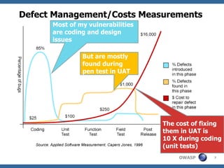 Defect Management/Costs Measurements Process Metrics Is code validated against security coding standards? Is design  of developers trained, using organizational security best practice technology, architecture and processes Management Metrics % of applications rated “business-critical” that have been security tested % of projects that where developed with the SDL % of security issues identified  by lifecycle phase % of issues whose risk has been accepted % of security issues being fixed Average time to correct vulnerabilities Business impact of critical security incidents. Most of my vulnerabilities are coding and design  issues But are mostly found during pen test in UAT The cost of fixing them in UAT is  10 X during coding (unit tests) 