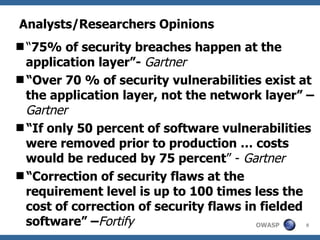 Analysts/Researchers Opinions “ 75% of security breaches happen at the application layer”-  Gartner  “ Over 70 % of security vulnerabilities exist at the application layer, not the network layer” –  Gartner “ If only 50 percent of software vulnerabilities were removed prior to production … costs would be reduced by 75 percent ” -  Gartner  “ Correction of security flaws at the requirement level is up to 100 times less the cost of correction of security flaws in fielded software” – Fortify 