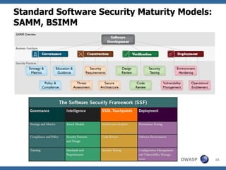 Standard Software Security Maturity Models: SAMM, BSIMM 