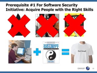 Prerequisite #1 For Software Security Initiative: Acquire People with the Right Skills 