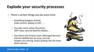 •
•
…
•
…
•
 