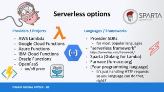 •
•
•
•
•
•
•
•
•
•
•
•
•
•
•
 