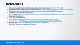 • https://en.wikipedia.org/wiki/Running_with_Scissors_(company)
•
•
•
•
•
•
•
 