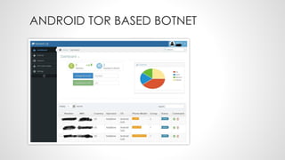 Botnets - What, How and Why by Utsav Mittal @ OWASP Delhi July, 2014 Monthly Meeting