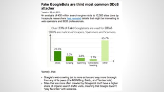 Botnets - What, How and Why by Utsav Mittal @ OWASP Delhi July, 2014 Monthly Meeting