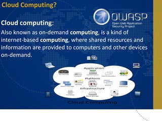 Software Security: In the World of Cloud & CI-CD