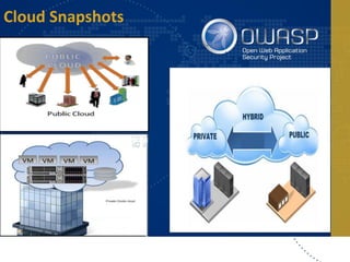 Software Security: In the World of Cloud & CI-CD