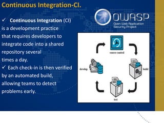 Software Security: In the World of Cloud & CI-CD
