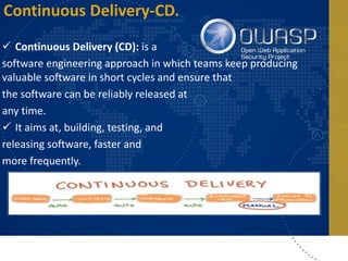 Software Security: In the World of Cloud & CI-CD