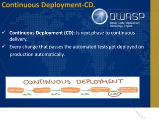 Software Security: In the World of Cloud & CI-CD