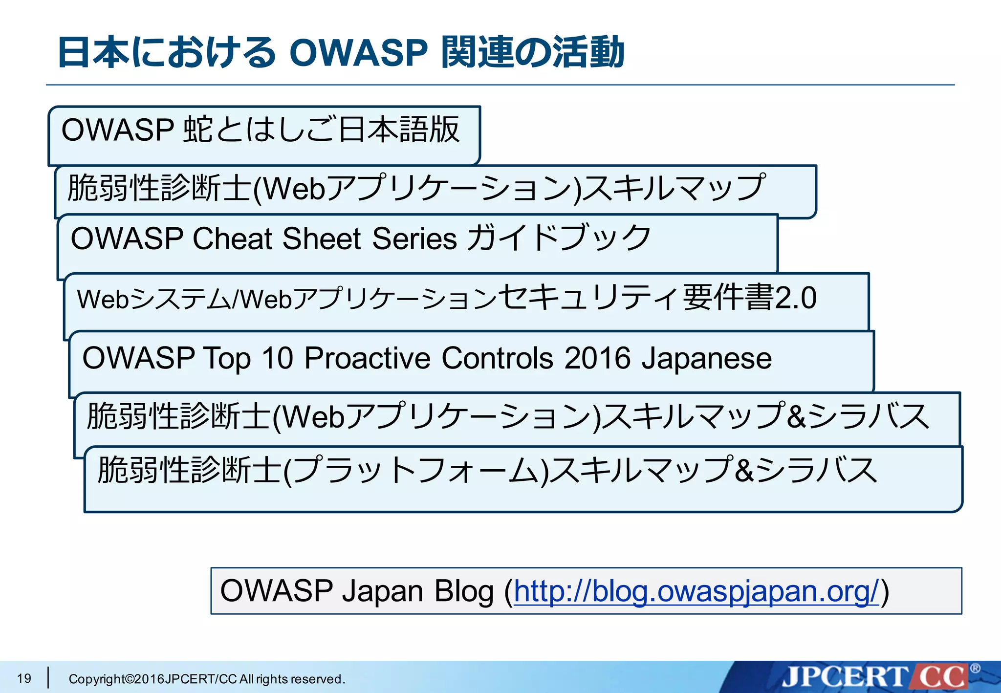 Copyright©2016JPCERT/CC All rights reserved.
⽇本における OWASP 関連の活動
19
OWASP 蛇とはしご⽇本語版
脆弱性診断⼠(Webアプリケーション)スキルマップ
OWASP Cheat Sheet Series ガイドブック
Webシステム/Webアプリケーションセキュリティ要件書2.0
OWASP Top 10 Proactive Controls 2016 Japanese
脆弱性診断⼠(Webアプリケーション)スキルマップ&シラバス
脆弱性診断⼠(プラットフォーム)スキルマップ&シラバス
OWASP Japan Blog (http://blog.owaspjapan.org/)
 