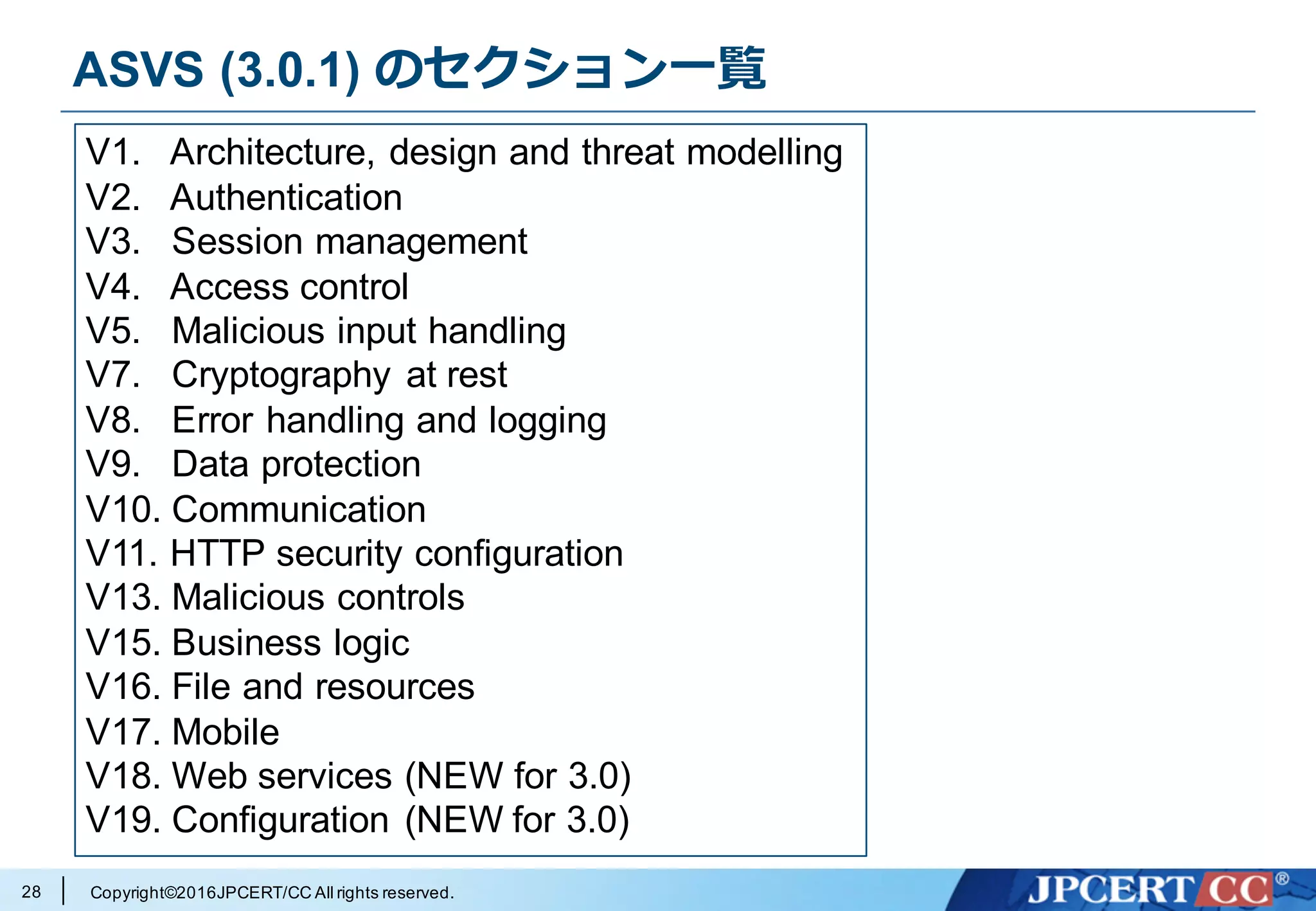 Copyright©2016JPCERT/CC All rights reserved.
ASVS (3.0.1) のセクション⼀覧
28
V1. Architecture, design and threat modelling
V2. Authentication
V3. Session management
V4. Access control
V5. Malicious input handling
V7. Cryptography at rest
V8. Error handling and logging
V9. Data protection
V10. Communication
V11. HTTP security configuration
V13. Malicious controls
V15. Business logic
V16. File and resources
V17. Mobile
V18. Web services (NEW for 3.0)
V19. Configuration (NEW for 3.0)
 