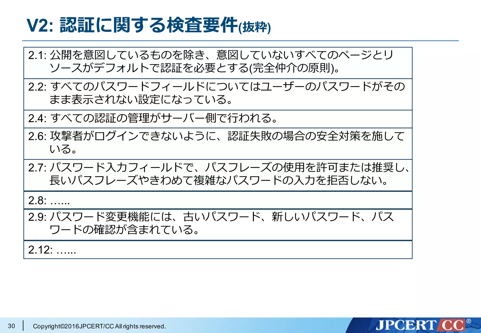 Copyright©2016JPCERT/CC All rights reserved.
V2: 認証に関する検査要件(抜粋)
30
2.1: 公開を意図しているものを除き、意図していないすべてのページとリ
ソースがデフォルトで認証を必要とする(完全仲介の原則)。
2.2: すべてのパスワードフィールドについてはユーザーのパスワードがその
まま表⽰されない設定になっている。
2.4: すべての認証の管理がサーバー側で⾏われる。
2.6: 攻撃者がログインできないように、認証失敗の場合の安全対策を施して
いる。
2.7: パスワード⼊⼒フィールドで、パスフレーズの使⽤を許可または推奨し、
⻑いパスフレーズやきわめて複雑なパスワードの⼊⼒を拒否しない。
2.8: …...
2.9: パスワード変更機能には、古いパスワード、新しいパスワード、パス
ワードの確認が含まれている。
2.12: …...
 