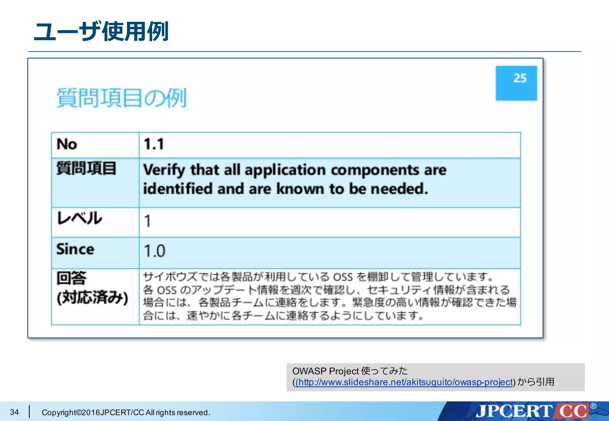 Copyright©2016JPCERT/CC All rights reserved.
ユーザ使⽤例
34
OWASP Project 使ってみた
((http://www.slideshare.net/akitsuguito/owasp-project) から引⽤
 