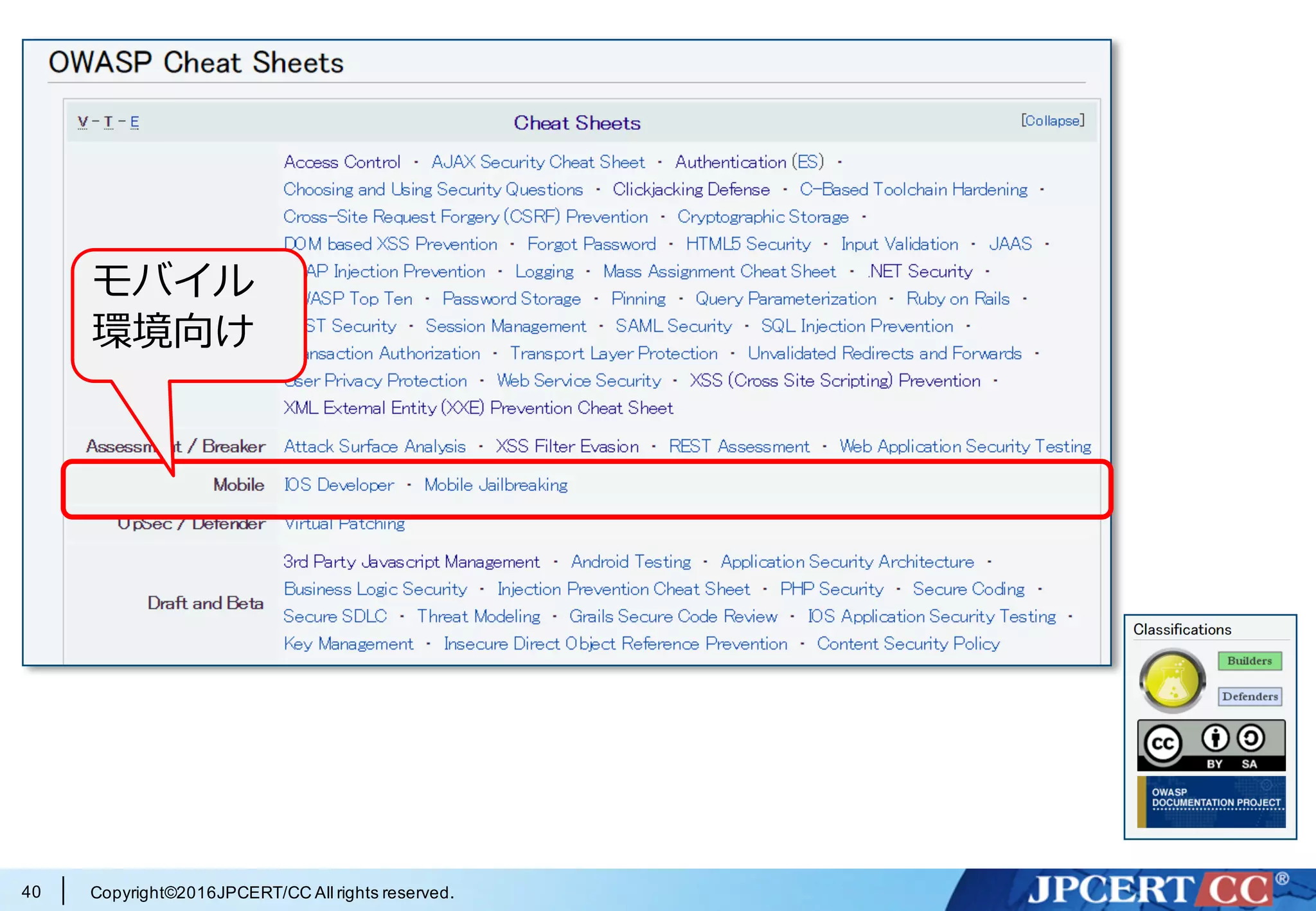 Copyright©2016JPCERT/CC All rights reserved.40
モバイル
環境向け
 