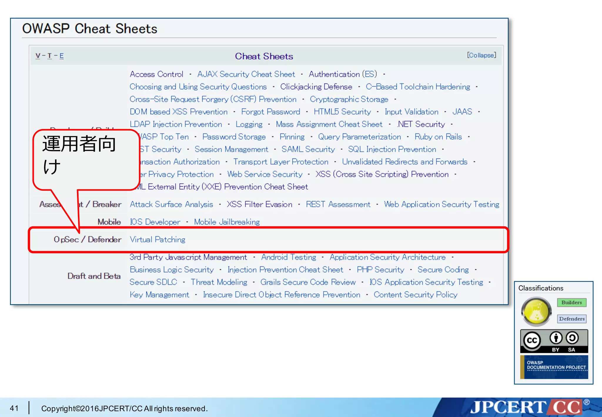 Copyright©2016JPCERT/CC All rights reserved.41
運⽤者向
け
 