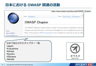Copyright©2016JPCERT/CC All rights reserved.
⽇本における OWASP 関連の活動
18
⽇本で設⽴されたチャプター⼀覧
•Japan
•Fukushima
•Kansai
•Kyushu
•Okinawa
•Sendai
https://www.owasp.org/index.php/OWASP_Chapter
 