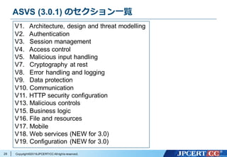 Copyright©2016JPCERT/CC All rights reserved.
ASVS (3.0.1) のセクション⼀覧
28
V1. Architecture, design and threat modelling
V2. Authentication
V3. Session management
V4. Access control
V5. Malicious input handling
V7. Cryptography at rest
V8. Error handling and logging
V9. Data protection
V10. Communication
V11. HTTP security configuration
V13. Malicious controls
V15. Business logic
V16. File and resources
V17. Mobile
V18. Web services (NEW for 3.0)
V19. Configuration (NEW for 3.0)
 