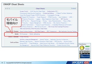 Copyright©2016JPCERT/CC All rights reserved.40
モバイル
環境向け
 