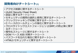 Copyright©2016JPCERT/CC All rights reserved.
開発者向けチートシート(1)
43
• アクセス制御に関するチートシート
• (AJAX Security Cheat Sheet)
• 認証に関するチートシート
• セキュリティの質問の選択と使⽤に関するチートシート
• クリックジャッキング対策に関するチートシート
• C ベースのツールチェーンの強化に関するチートシート
• クロスサイトリクエストフォージェリ (CSRF) の防⽌策に関す
るチートシート
• 暗号化ストレージに関するチートシート
• DOM ベース XSS 対策チートシート
• パスワードを忘れた場合に関するチートシート
• HTML5 セキュリティに関するチートシート
 