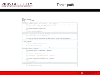 Threat path
 