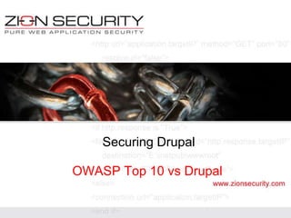 Securing Drupal

OWASP Top 10 vs Drupal
 