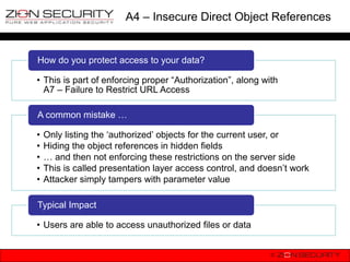 A4 – Insecure Direct Object References


How do you protect access to your data?

• This is part of enforcing proper “Authorization”, along with
  A7 – Failure to Restrict URL Access

A common mistake …

•   Only listing the „authorized‟ objects for the current user, or
•   Hiding the object references in hidden fields
•   … and then not enforcing these restrictions on the server side
•   This is called presentation layer access control, and doesn‟t work
•   Attacker simply tampers with parameter value

Typical Impact

• Users are able to access unauthorized files or data
 