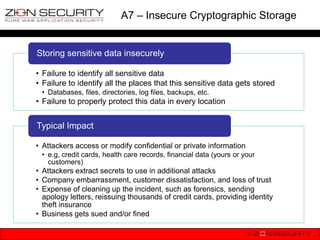 A7 – Insecure Cryptographic Storage


Storing sensitive data insecurely

• Failure to identify all sensitive data
• Failure to identify all the places that this sensitive data gets stored
 • Databases, files, directories, log files, backups, etc.
• Failure to properly protect this data in every location


Typical Impact

• Attackers access or modify confidential or private information
 • e.g, credit cards, health care records, financial data (yours or your
   customers)
• Attackers extract secrets to use in additional attacks
• Company embarrassment, customer dissatisfaction, and loss of trust
• Expense of cleaning up the incident, such as forensics, sending
  apology letters, reissuing thousands of credit cards, providing identity
  theft insurance
• Business gets sued and/or fined
 