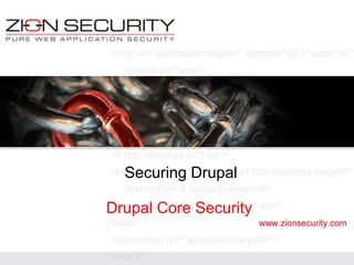 Securing Drupal

Drupal Core Security
 